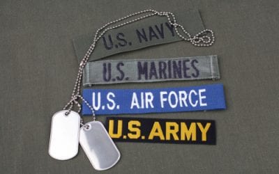 Military Pensions in Divorce