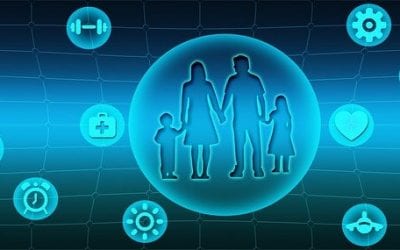 What are Parental Responsibilities?